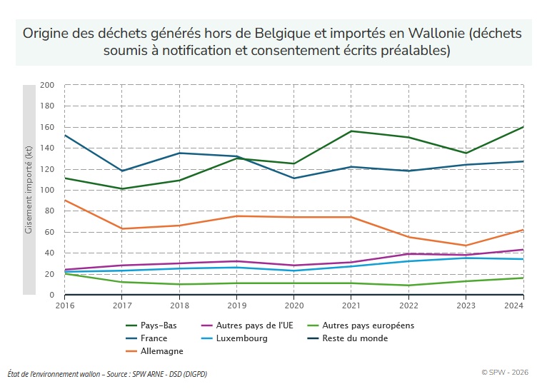 dechets-10-4.jpg (DECHETS 10-4.jpg)